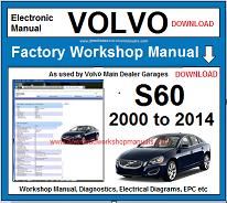 Volvo S60 Service Repair Workshop Manual Download